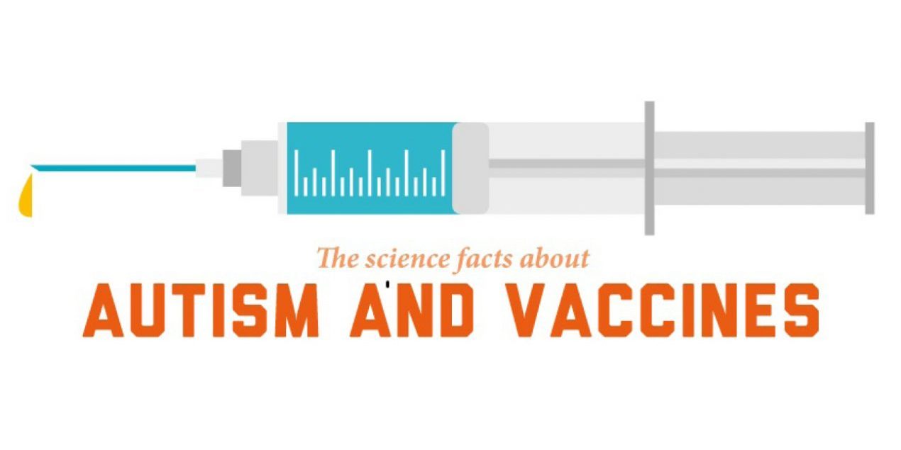 Altogether Autism rejects measles vaccine myth - Altogether Autism