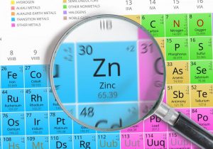 Periodic table with zinc under a magnifying glass